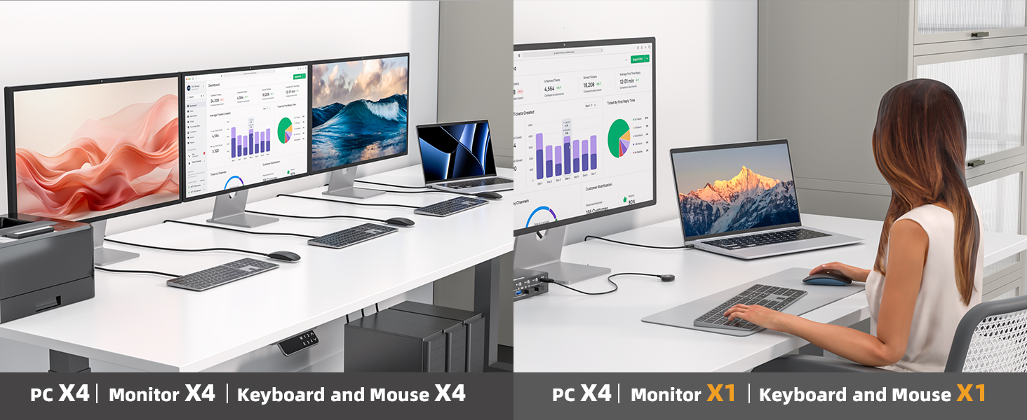 HDMI+DP+USB C 1 Monitors KVM Switch supports 4K@60Hz