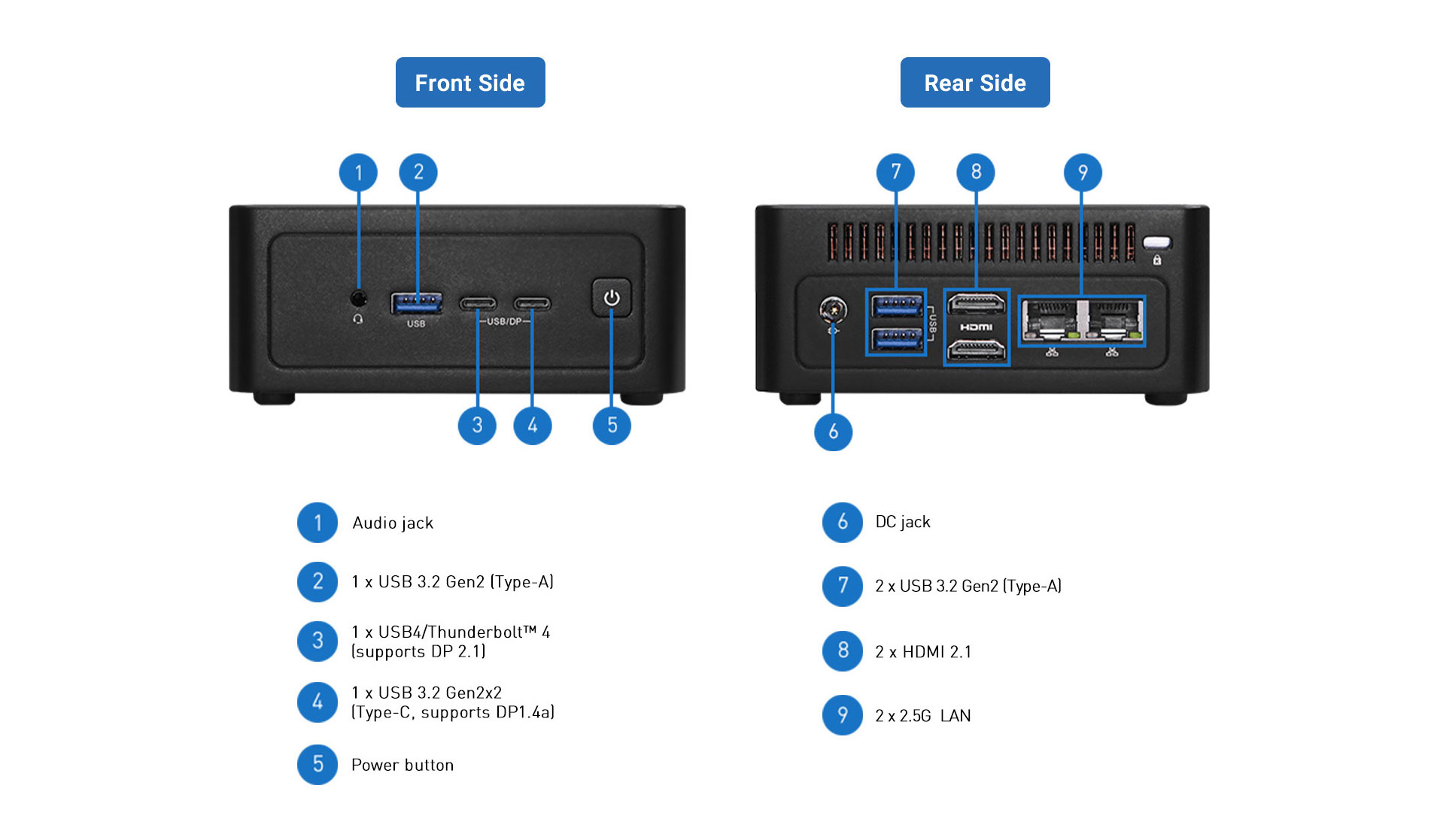 ASRock Industrial NUC BOX-358H AI Mini PC
