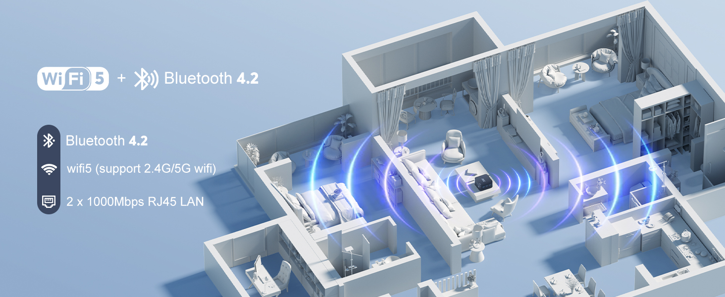 wifi 5 & bluetooth 4.2