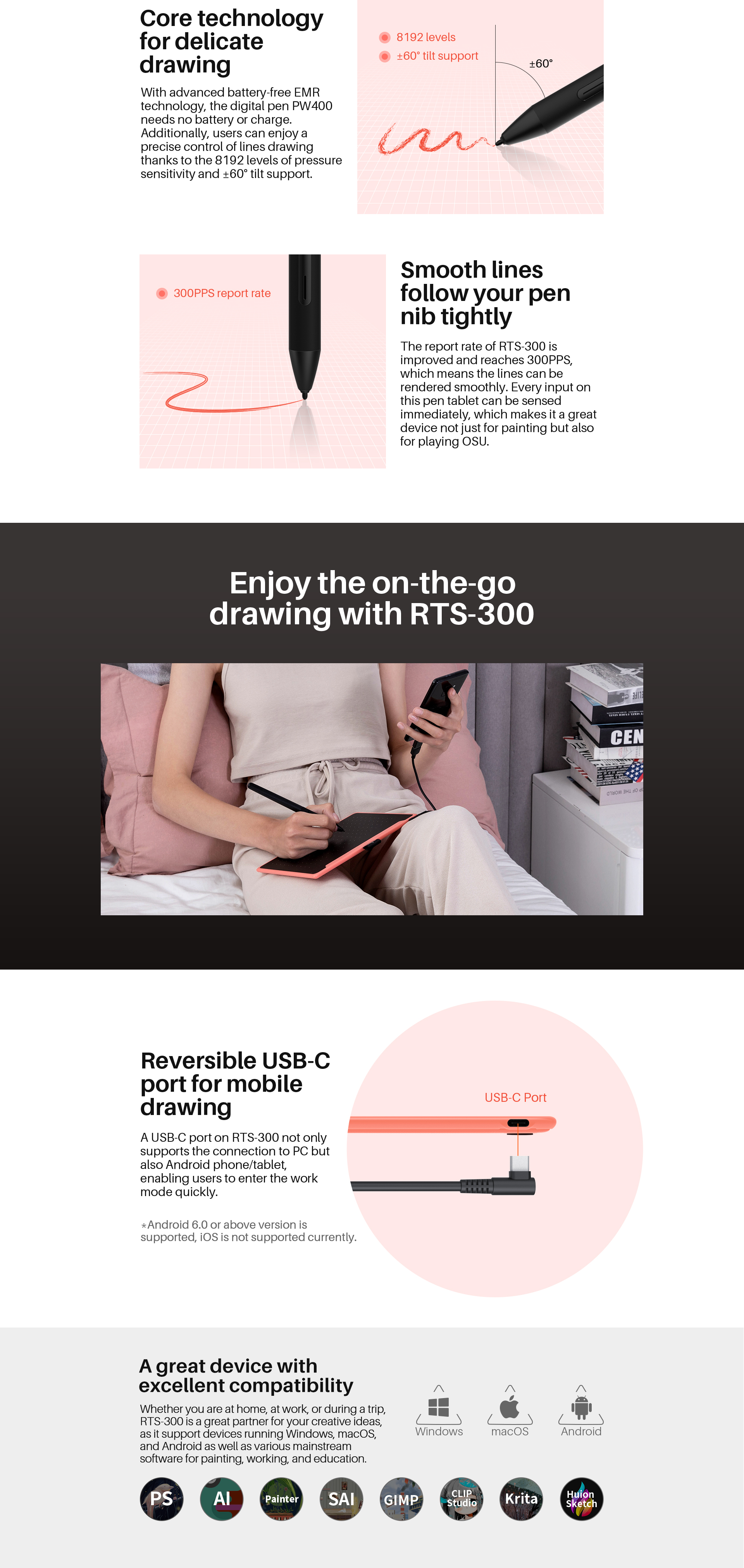 Huion INSPIROY RTS-300