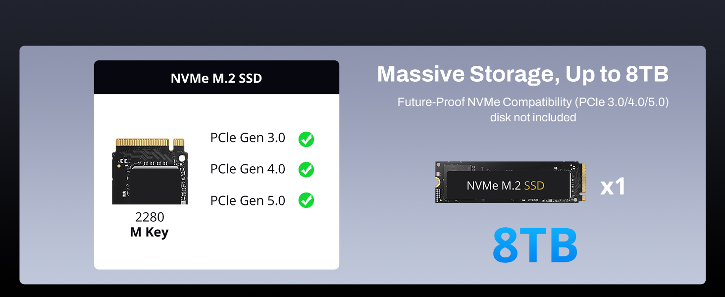 Supports As Large As 8TB