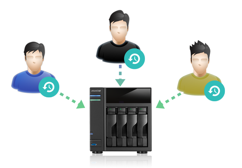 Asustor AS6702T v2 Lockerstor 2 Gen2+ 2 Bay Desktop NAS