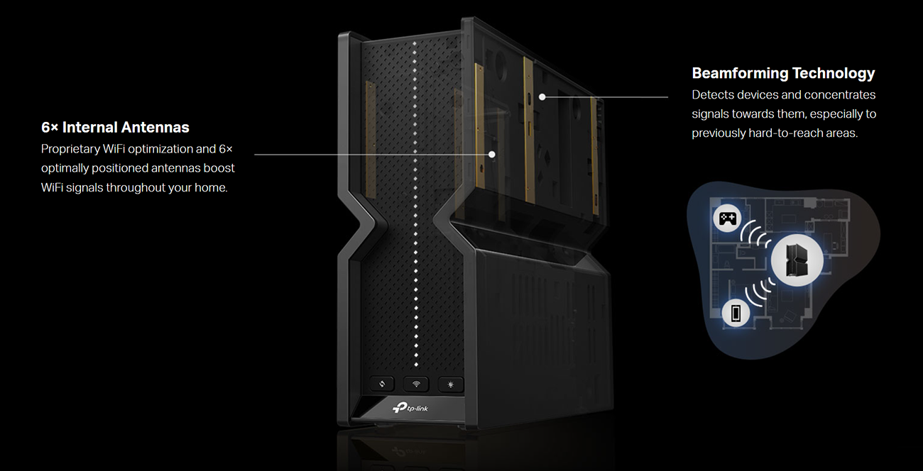 TP-Link router with 6 antennas showing beamforming WiFi signal coverage diagram across multiple floors