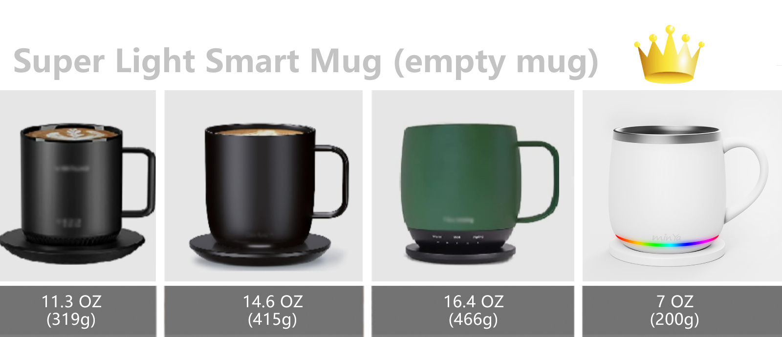 heating mug