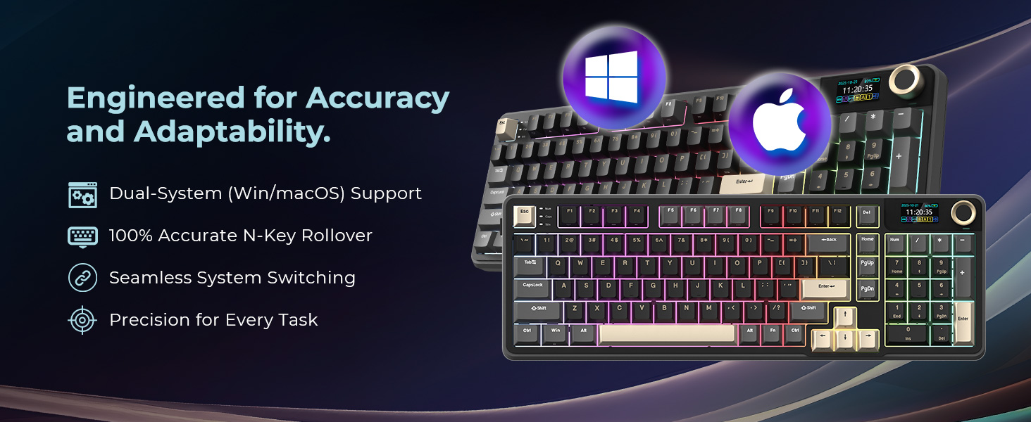 Rosewill Neon 96% Wireless Mechanical Keyboard