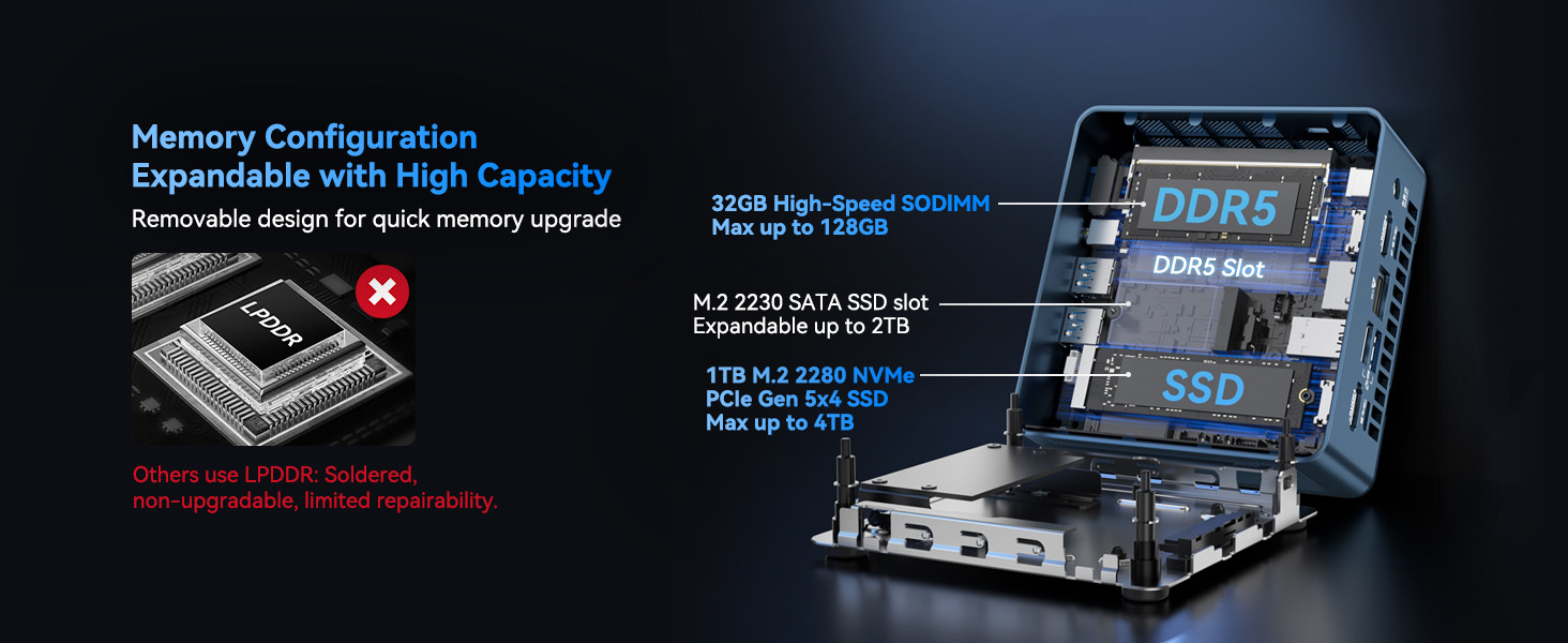 GEEKOM IT 13 Mini PC