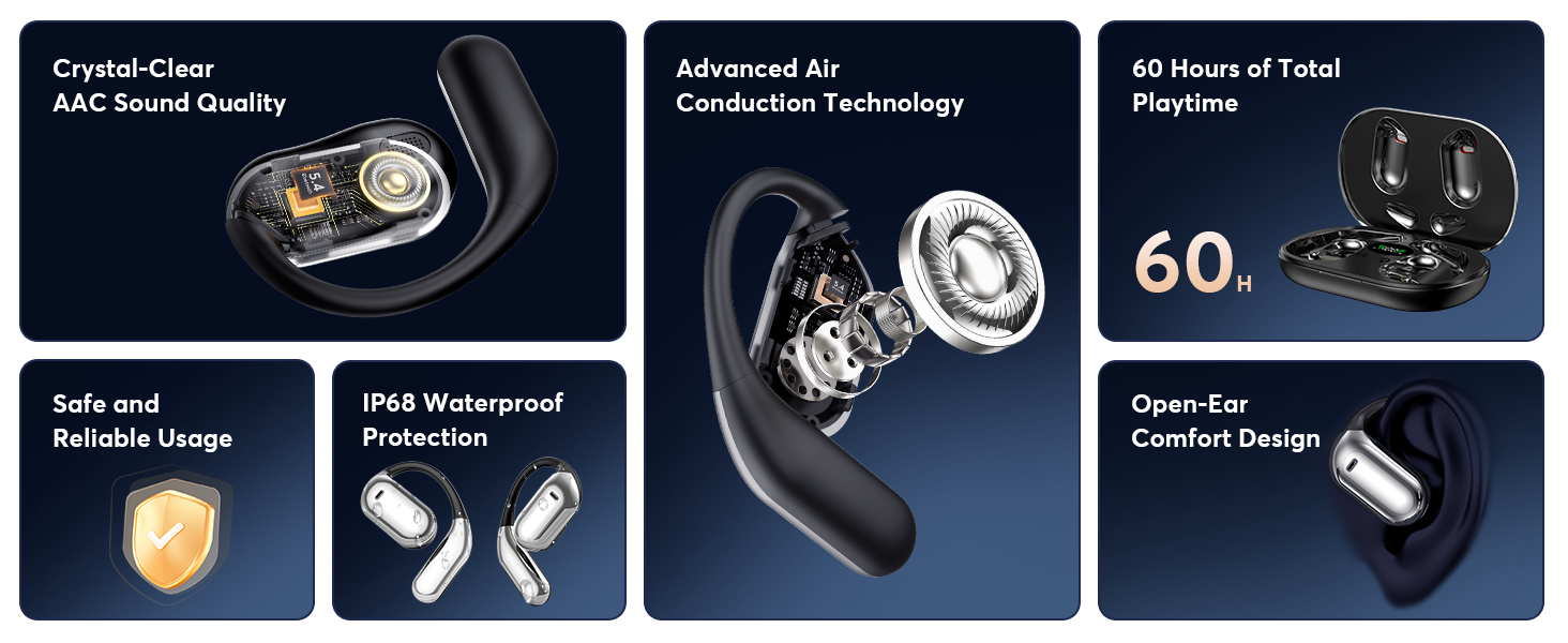 AI Translation Wireless Earbuds Real Time, 3-in-1 Translator Earbuds