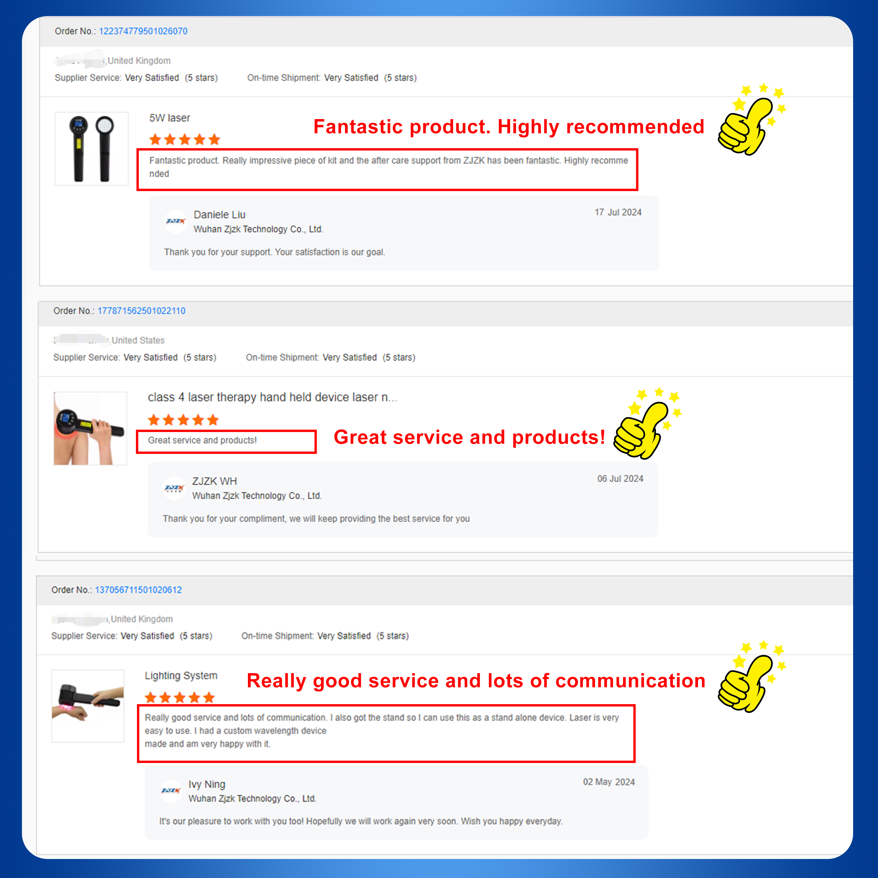 Product Description