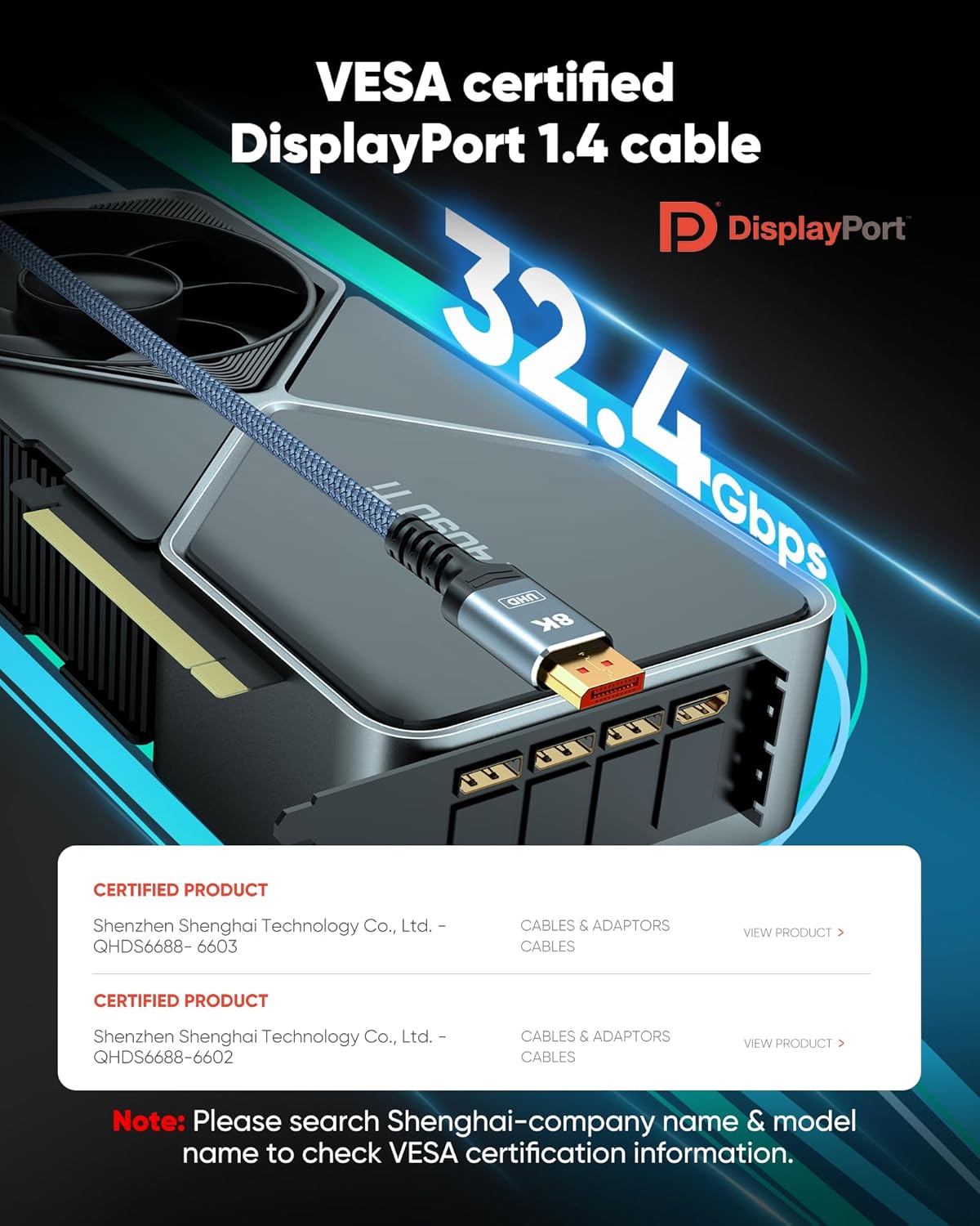 DisplayPort Cable 8K