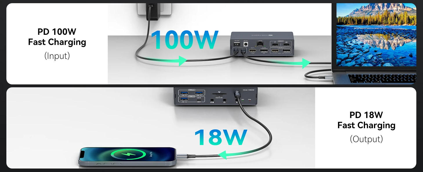 USB-C DisplayLink Thunderbolt Docking Station KVM Switch, 4K@60Hz Triple Monitors HDMI Displayport U