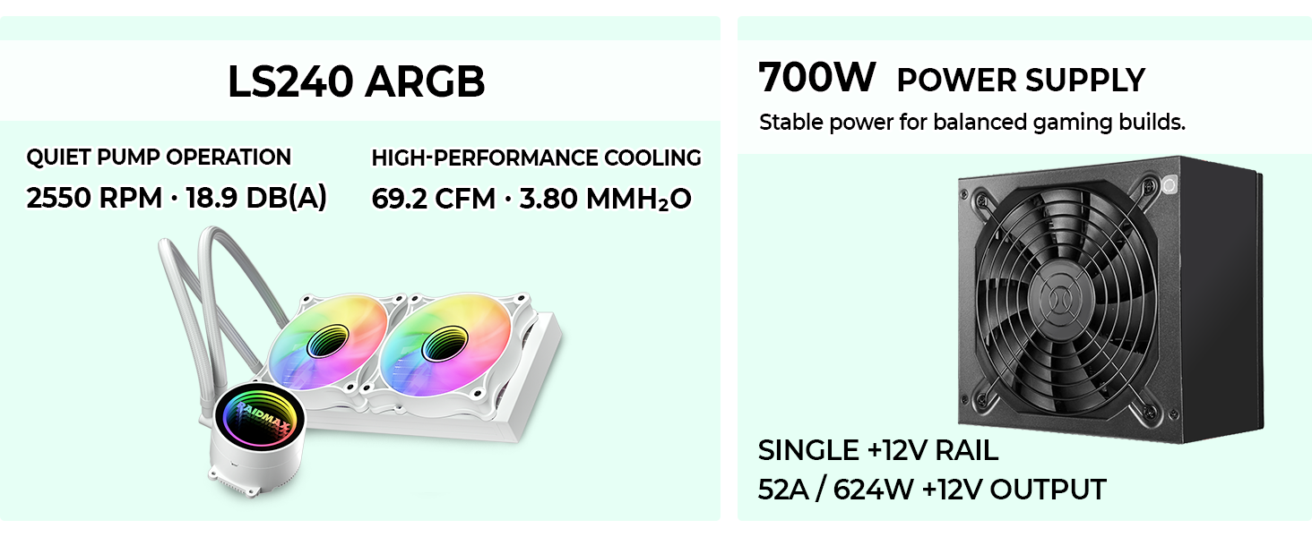 Super Bundle with PSU and Cooler