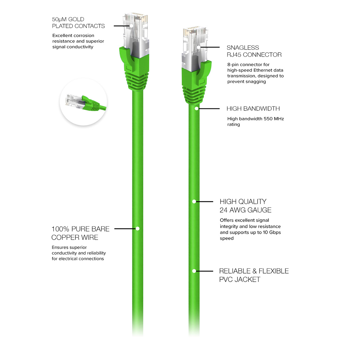 Lumenzi Cat 6 Ethernet Cable in Green