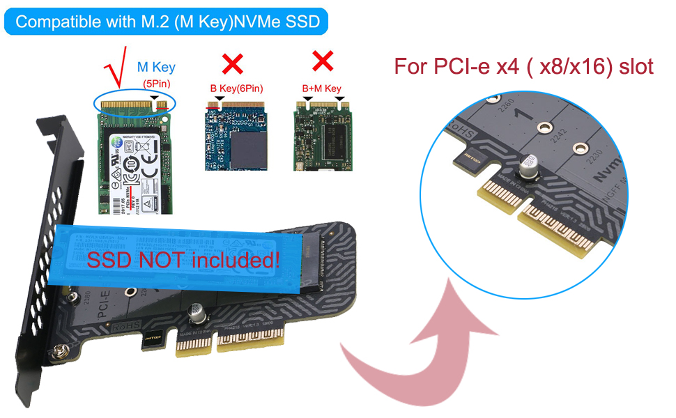 nvme to pcie adapter card