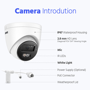 Security PoE IP Camera