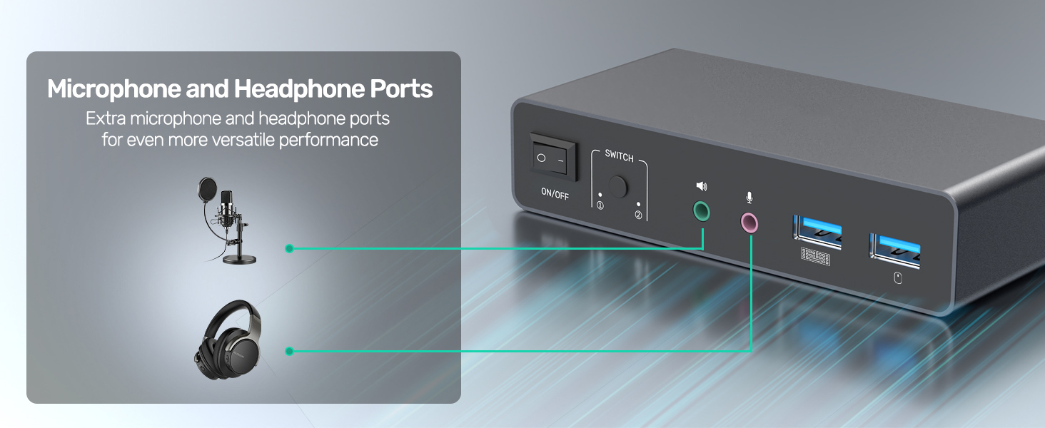 HDMI KVM Switch 2 Monitors 2 Computers, Dual Monitor KVM USB Switcher 4K@60Hz