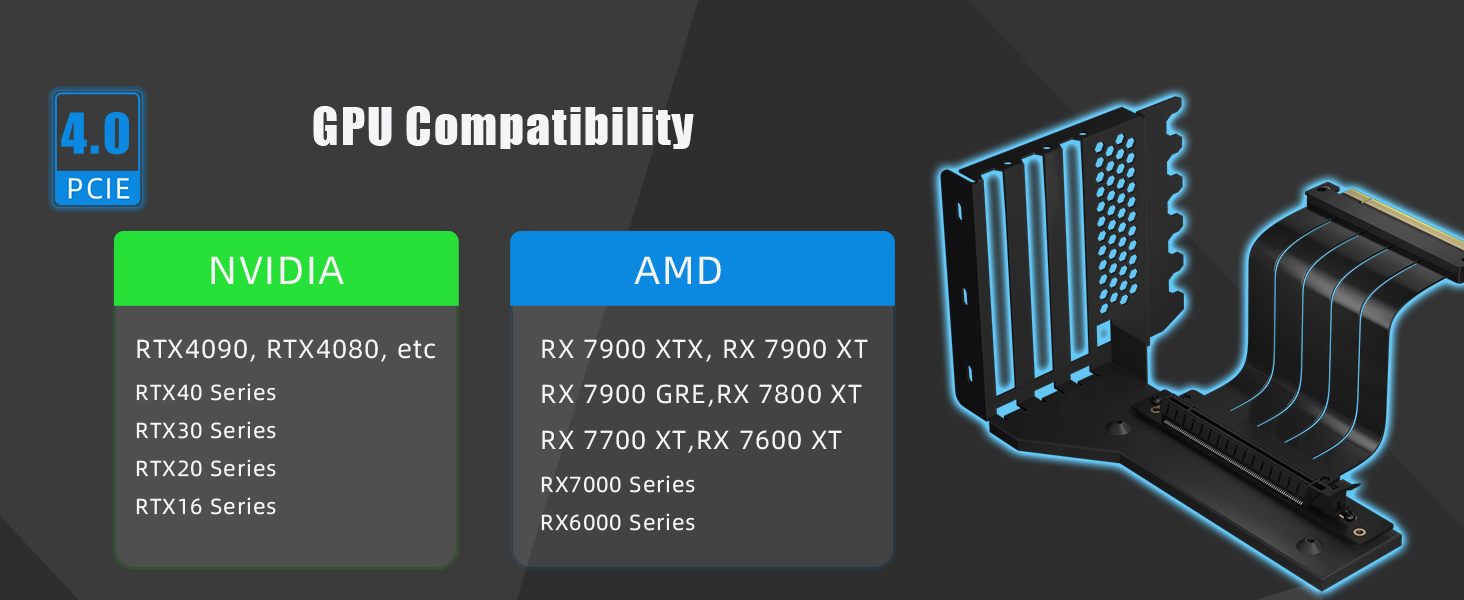 PCIE 4.0 Riser Cable