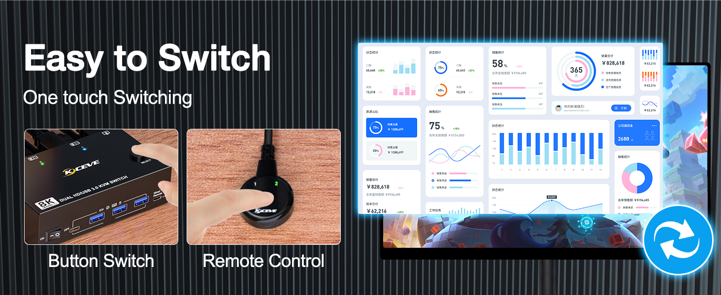 Demonstration video---Two switching methods and how to set output mode