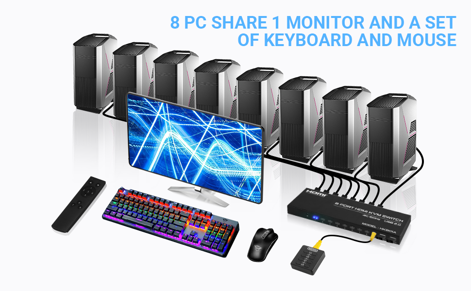 8 port8 Port HDMI KVM Switch