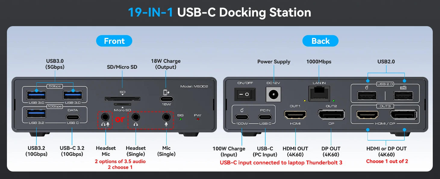 USB-C DisplayLink Thunderbolt Docking Station KVM Switch, 4K@60Hz Triple Monitors HDMI Displayport U