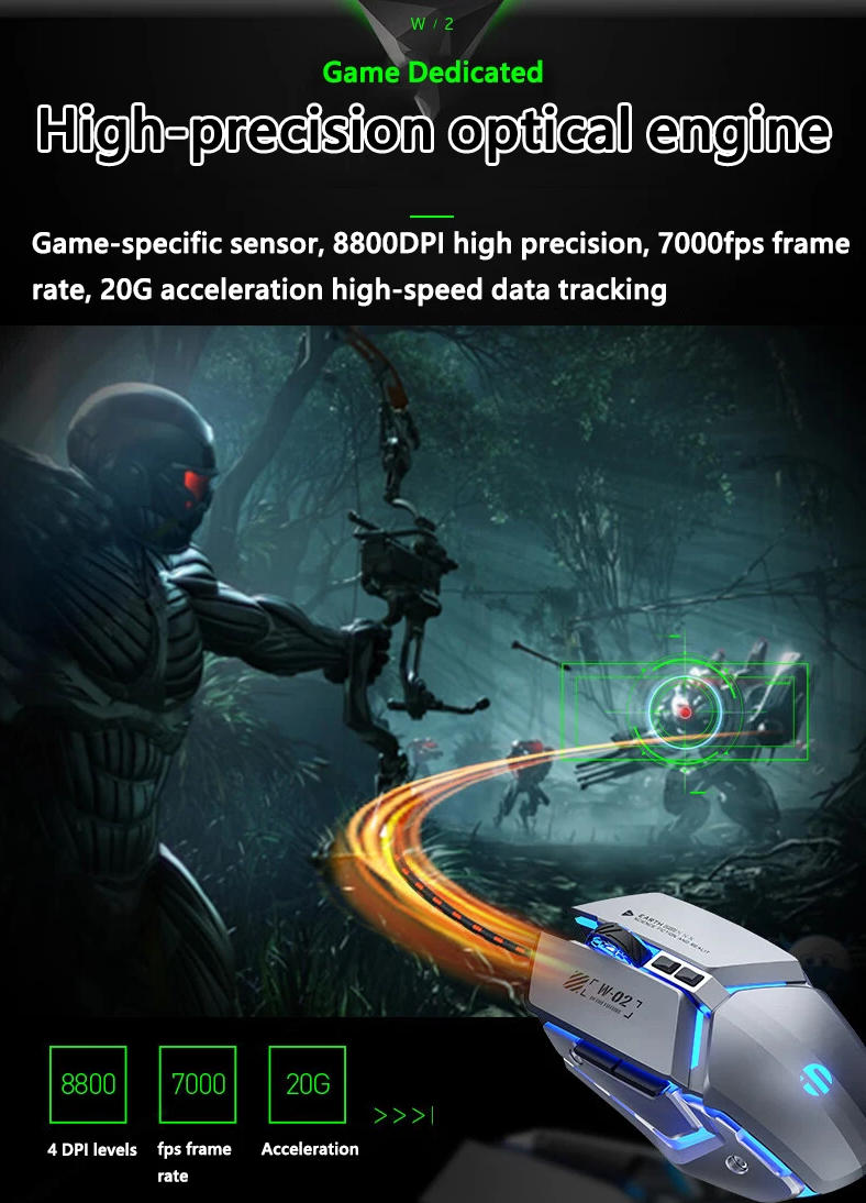 Gaming Mouse, USB Wired Gaming Mice, Silent Competition Mouse New Metal Style 6-Buttons, Silent Clic