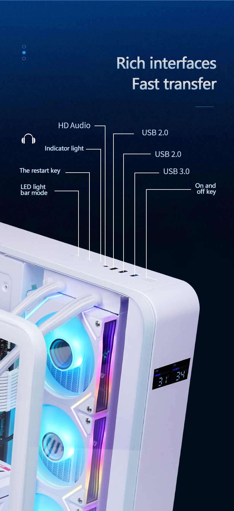 Multiple transmission interface