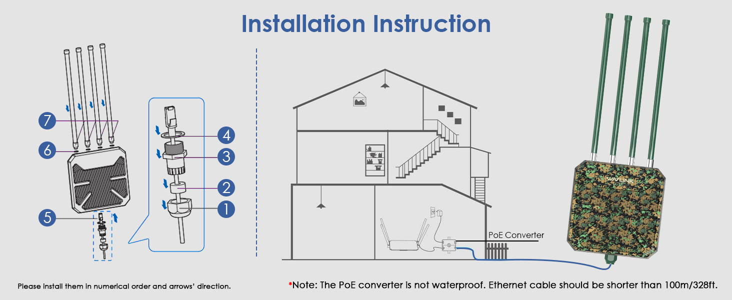 outdoor wifi extender