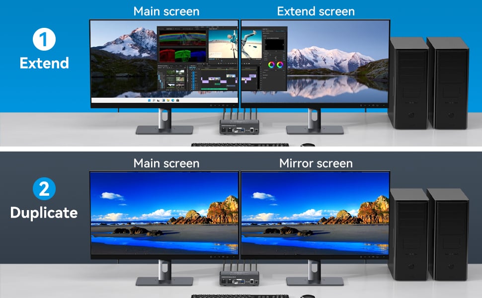 Mode 1: Copy mode (computer host outputs 2 identical screens on 2 displays)  Mode 2: Extended mode (