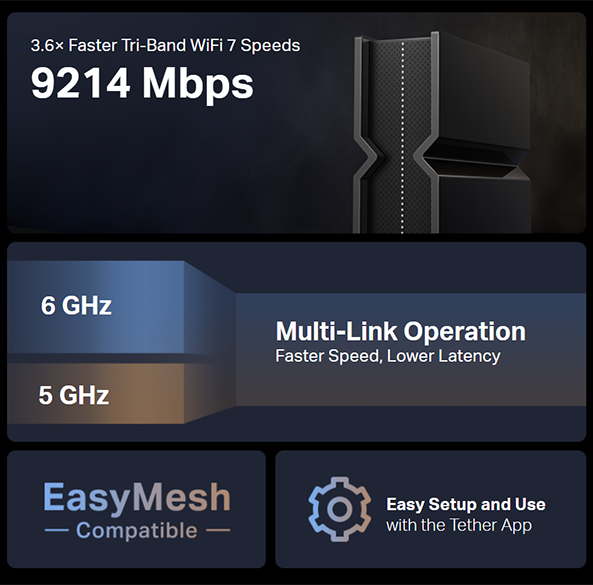 WiFi 7 features mobile view - 320MHz bandwidth