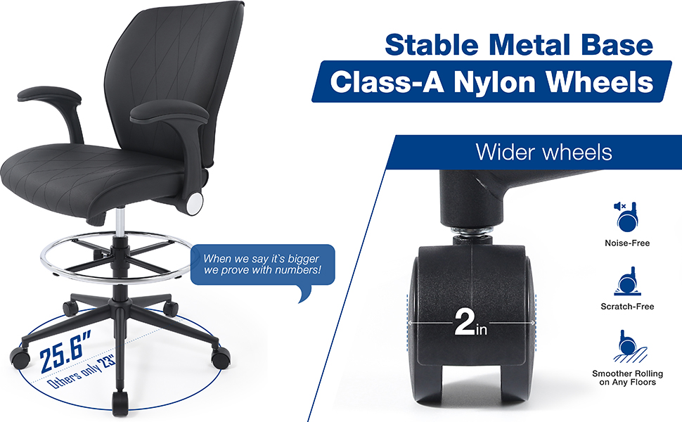 Base&Caster Size - Drafting Chair - Office Chair - Drafting Stool