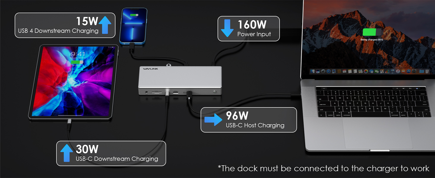 USB 4 Docking Station