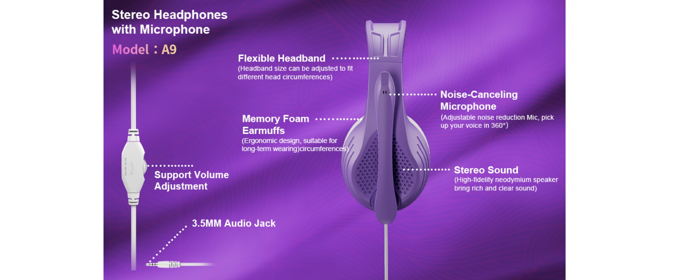 Anivia A9 headset, structural diagram, key specs, 3.5mm jack