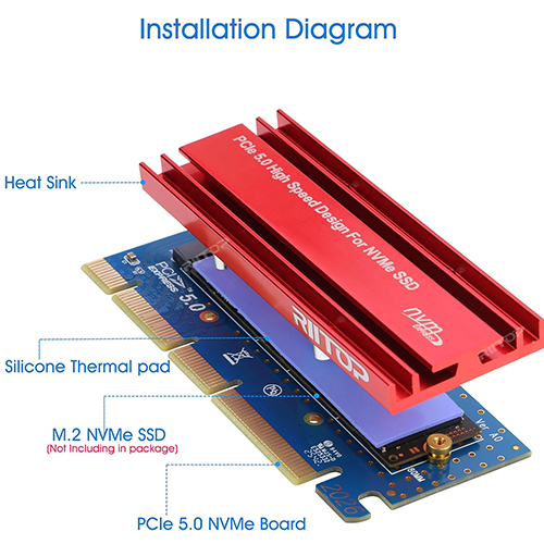 nvme to pcie 5.0 adapter card