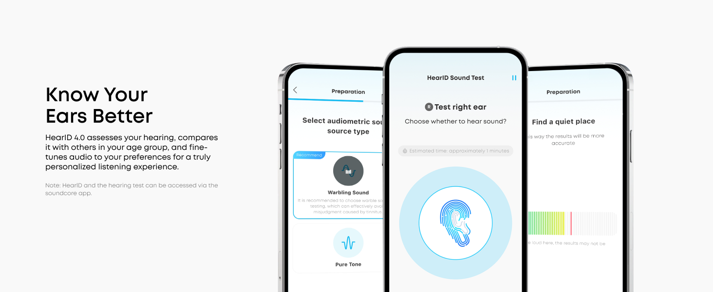 Know Your Ears Better