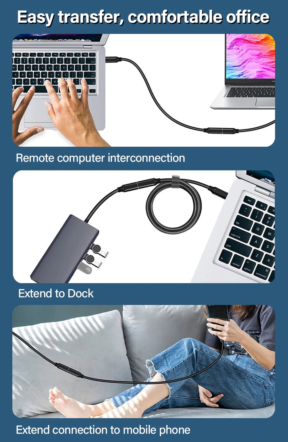 100W USB C Extension Cable