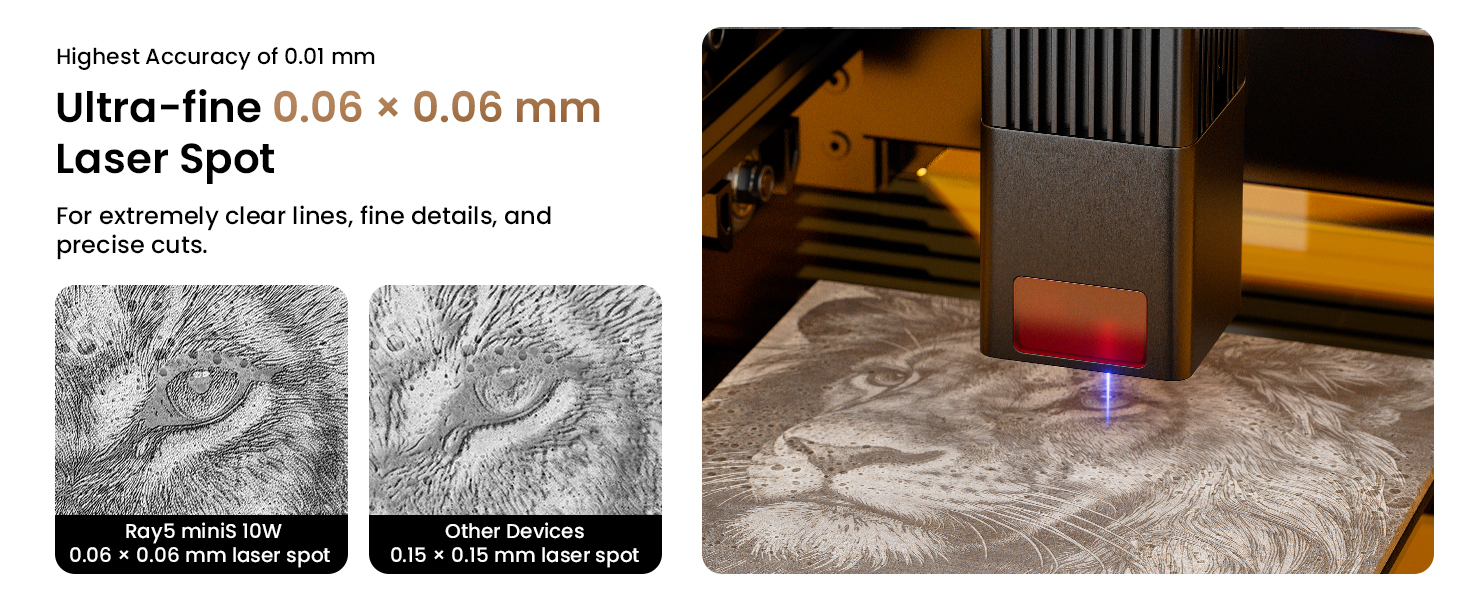 Engraving precision 0.06 x 0.06 mm
