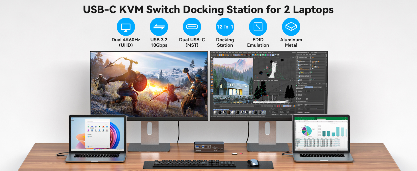 USB C Docking Station with KVM Switch 2 Monitors 2 Computers 4K@60Hz HDMI