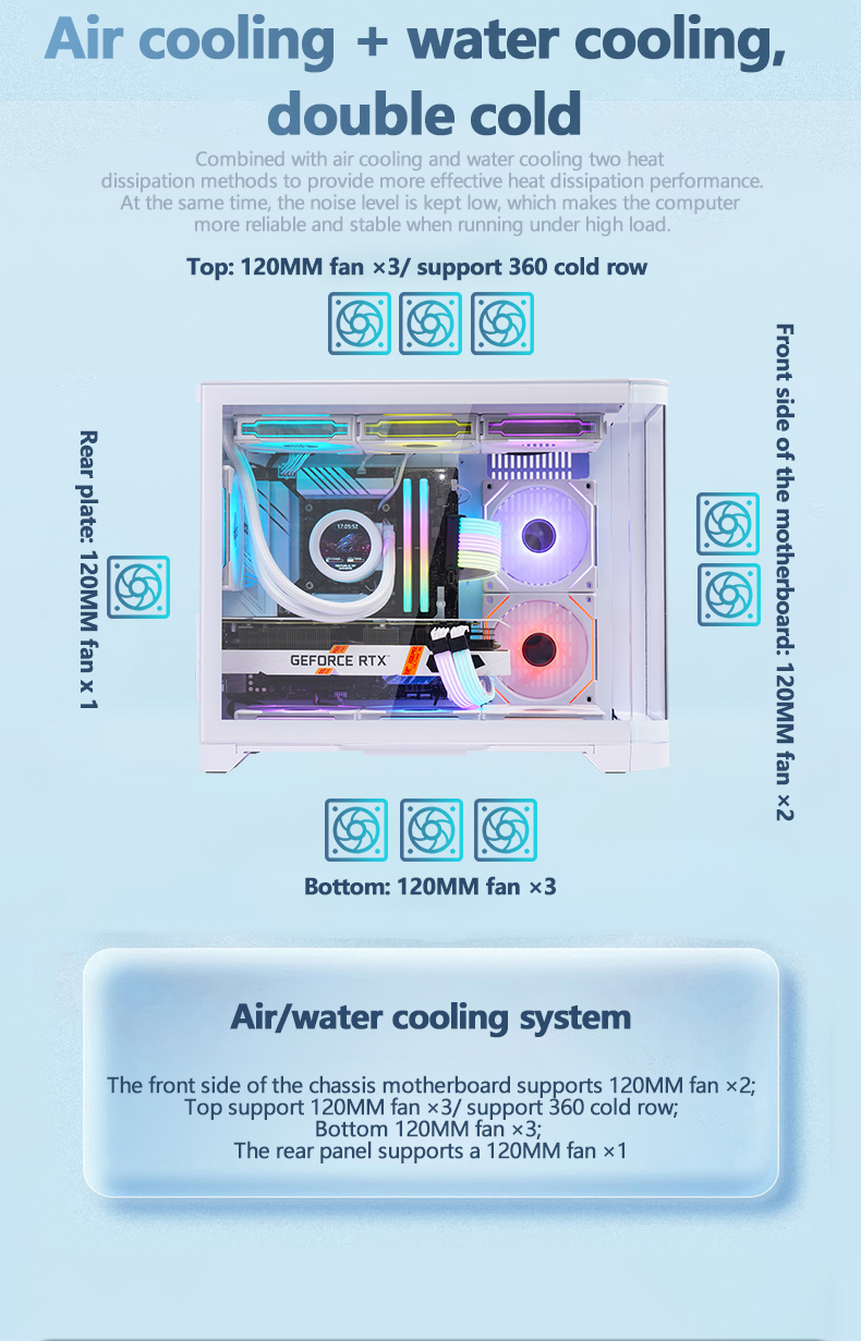 Product details display