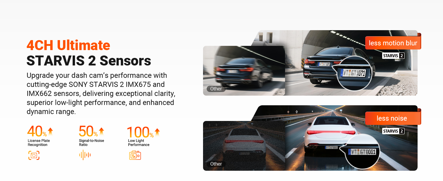 4CH STARVIS 2 Sensors