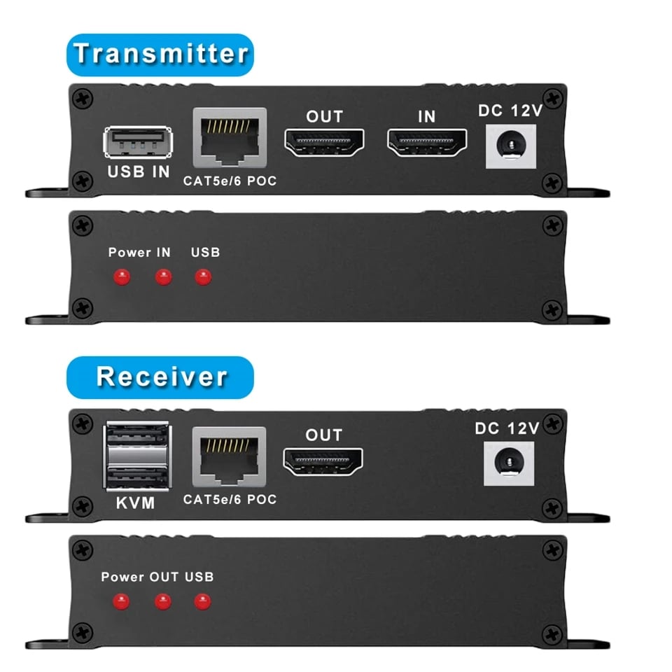 4K HDMI KVM USB Extender Over IP Over