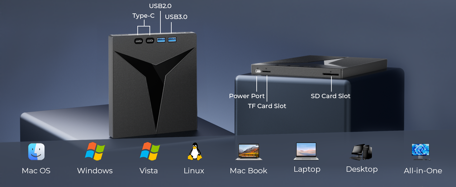 7 in 1 External CD Drive, Portable External CD/DVD Drive for Laptop