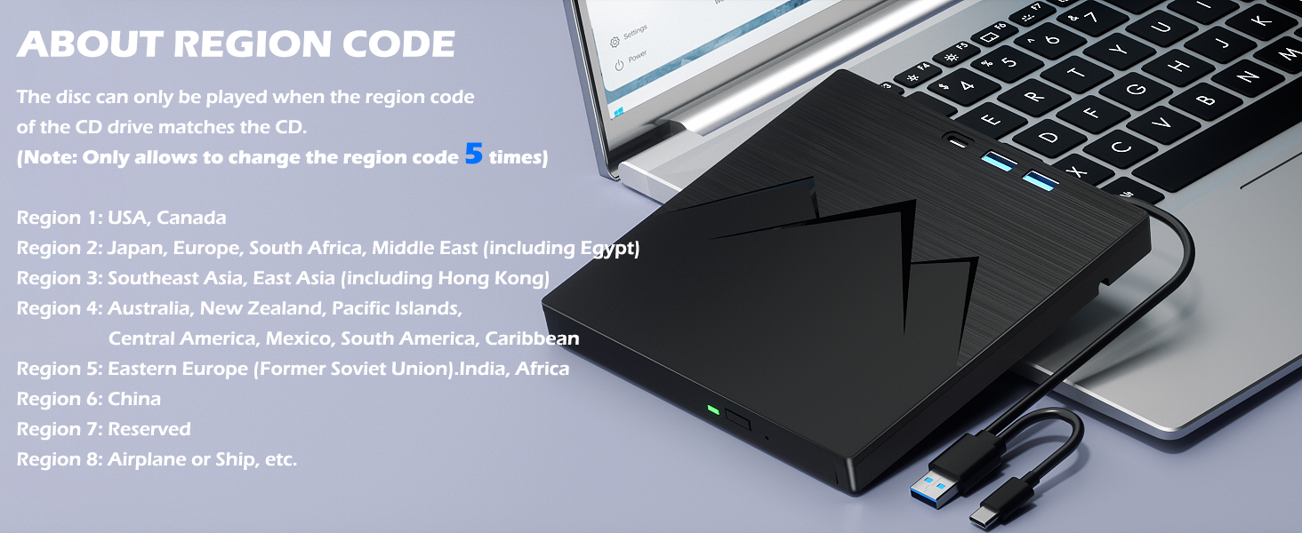 7 in 1 External CD/DVD Drive For Laptop With LAN PORT, Portable DVD Player For Laptop with Ethernet