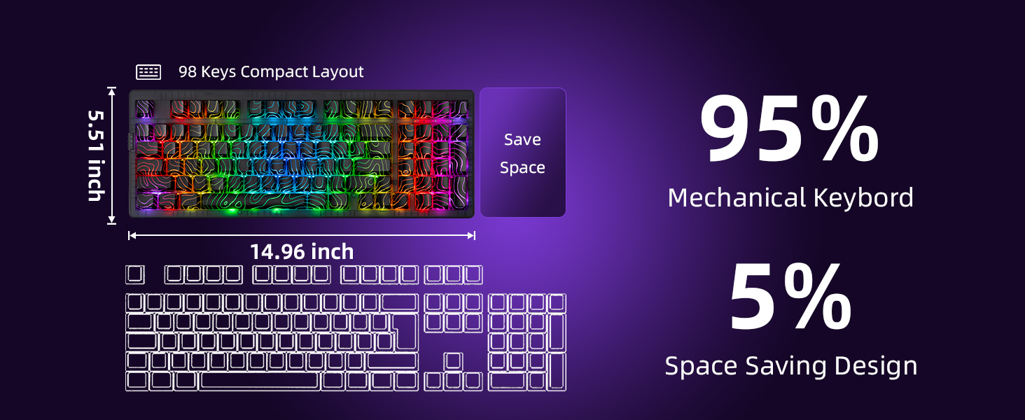 mechanical keyboard