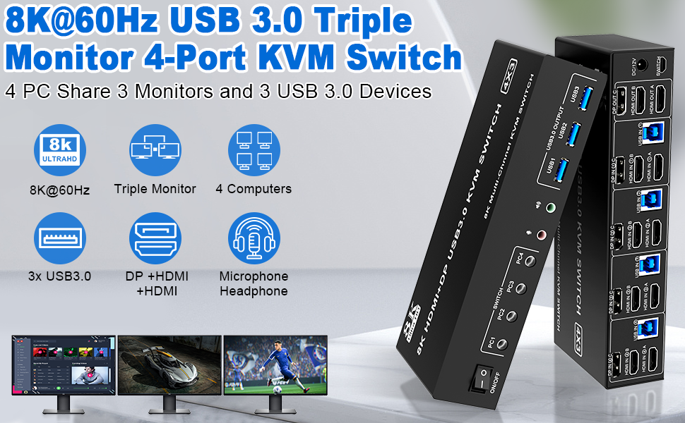 8K@60Hz 4 Port USB 3.0 Triple Monitor 2 HDMI + DisplayPort KVM Switch for 4 Computers Sharing 3 Moni