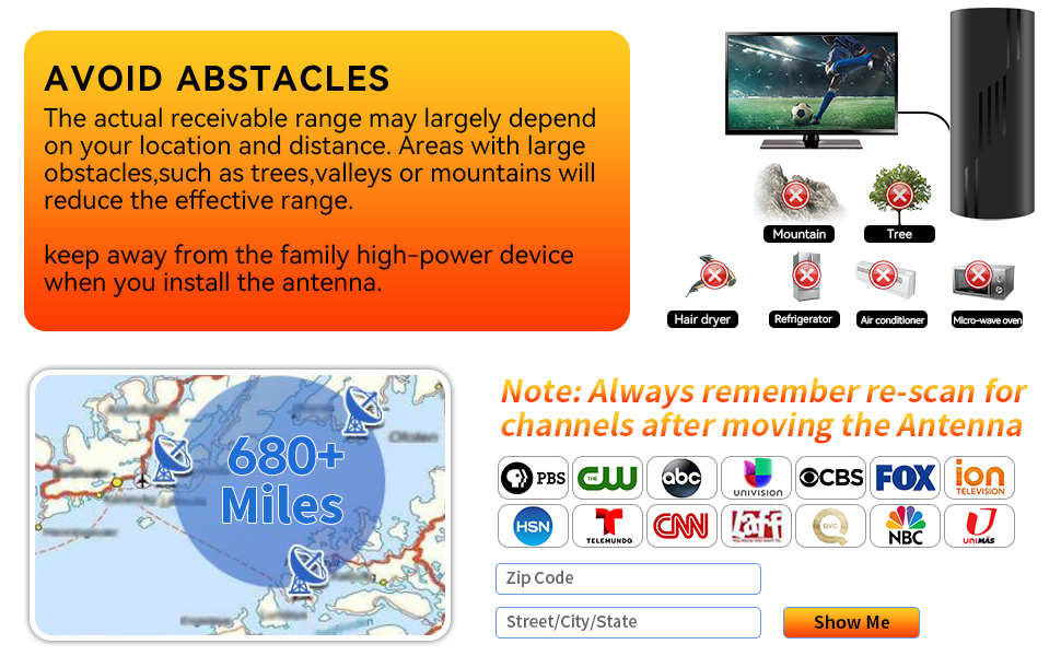 Tv Antenna Indoor Freedom Frag Indoor HDTV Antenna - 120 Mile Range ...
