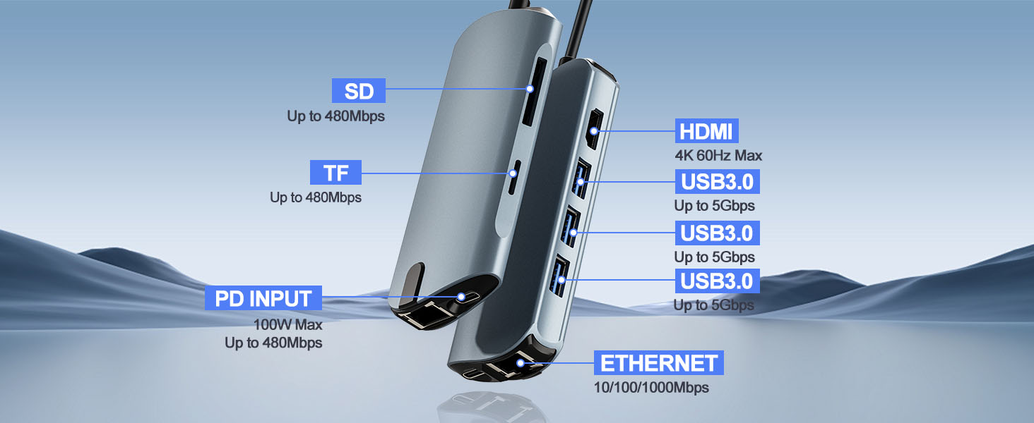 8-in-1 USB C Hub Ethernet Adapter with 4K@60Hz HDMI, 100W PD Charging, 3X USB 3.0 Ports, 1Gbps RJ45,
