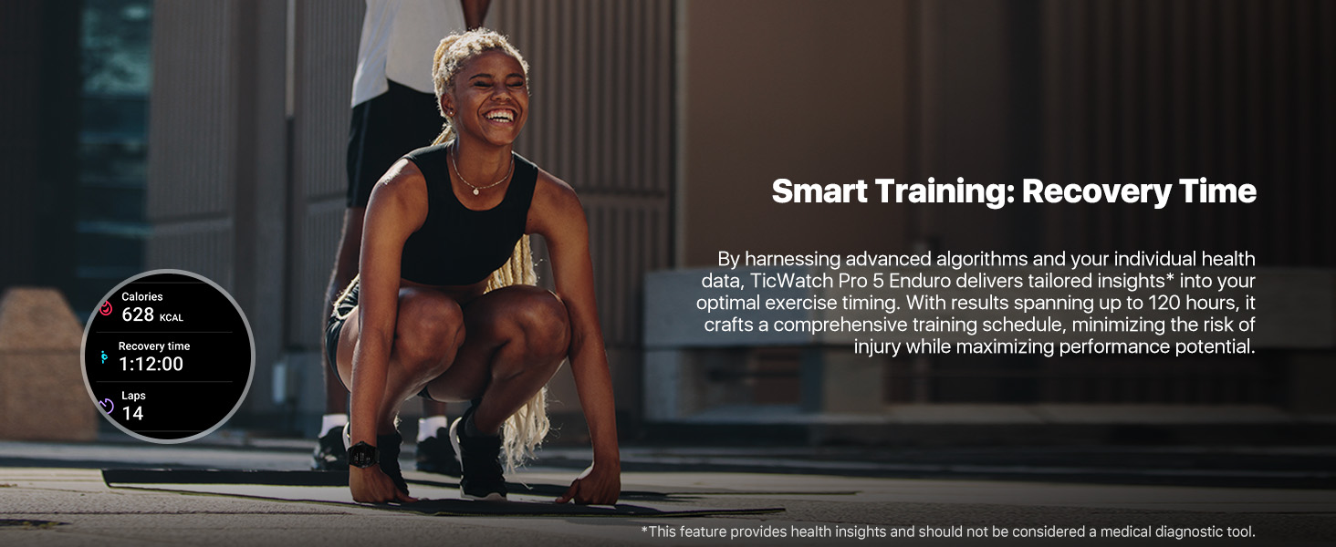 Smart Training:Recovery Time