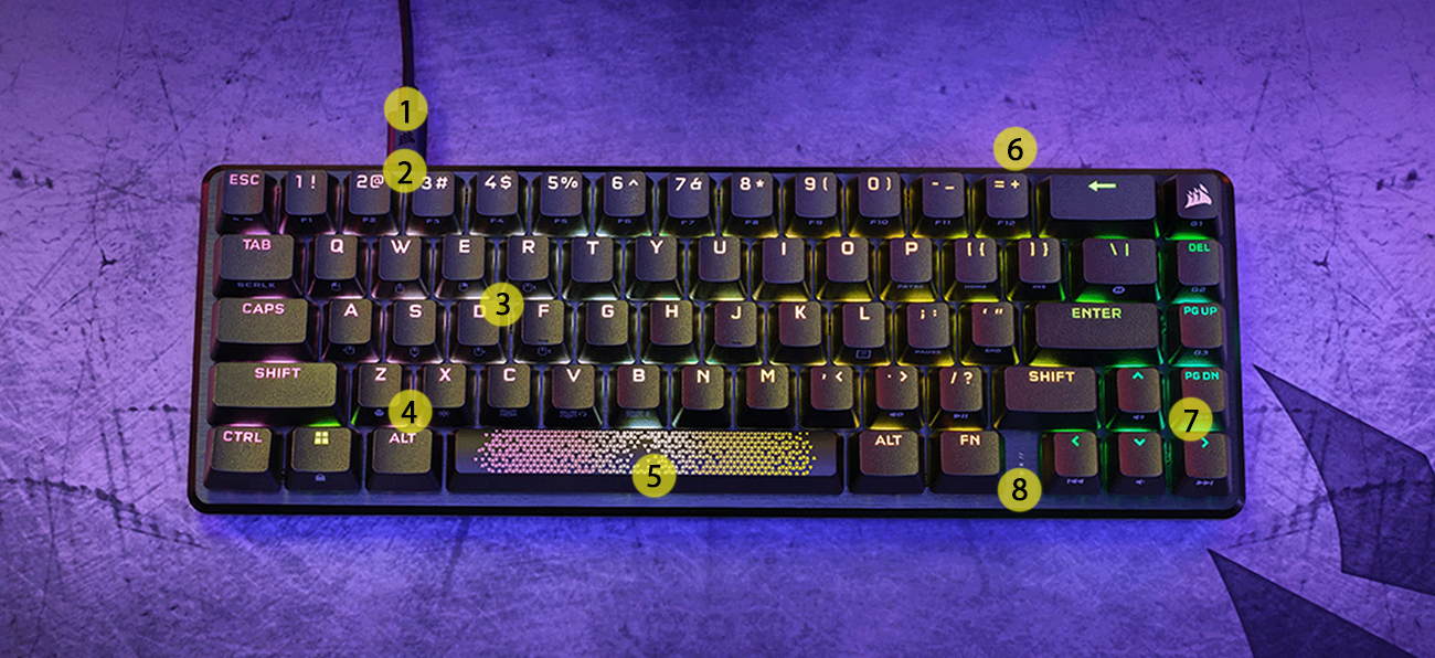 Corsair K65 PRO Mini RGB 65% Optical-Mechanical Wired Gaming Keyboard