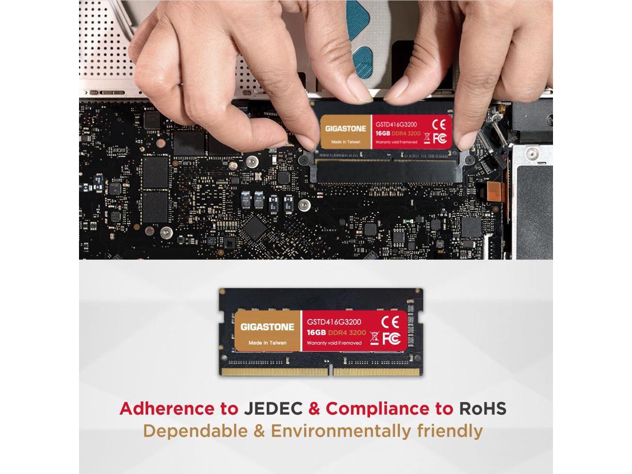ADHERENCE TO JEDEC AND COMPLIANCE TO RoHS