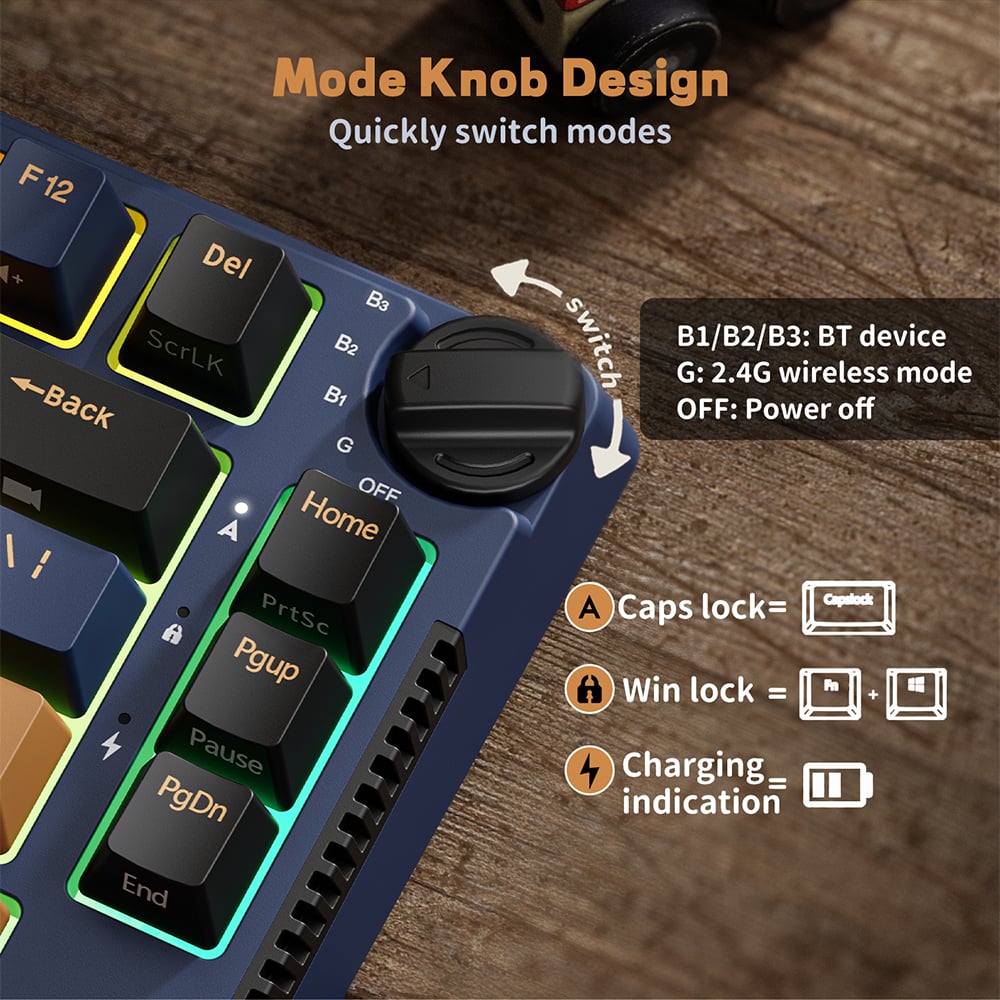 Knob Design