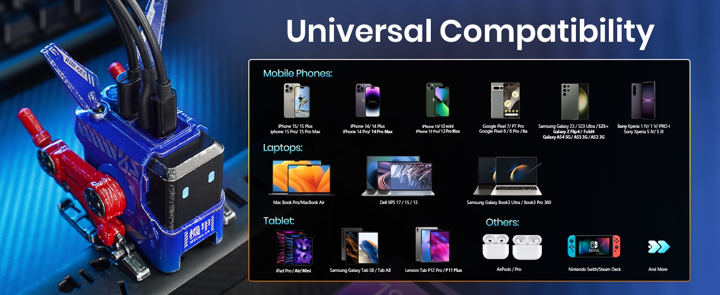 Universal Compatibility